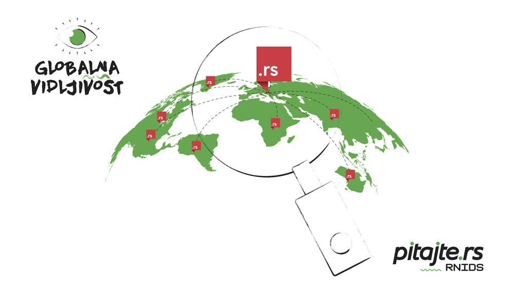 .rs domen globalna vidljivost